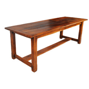 Country Table